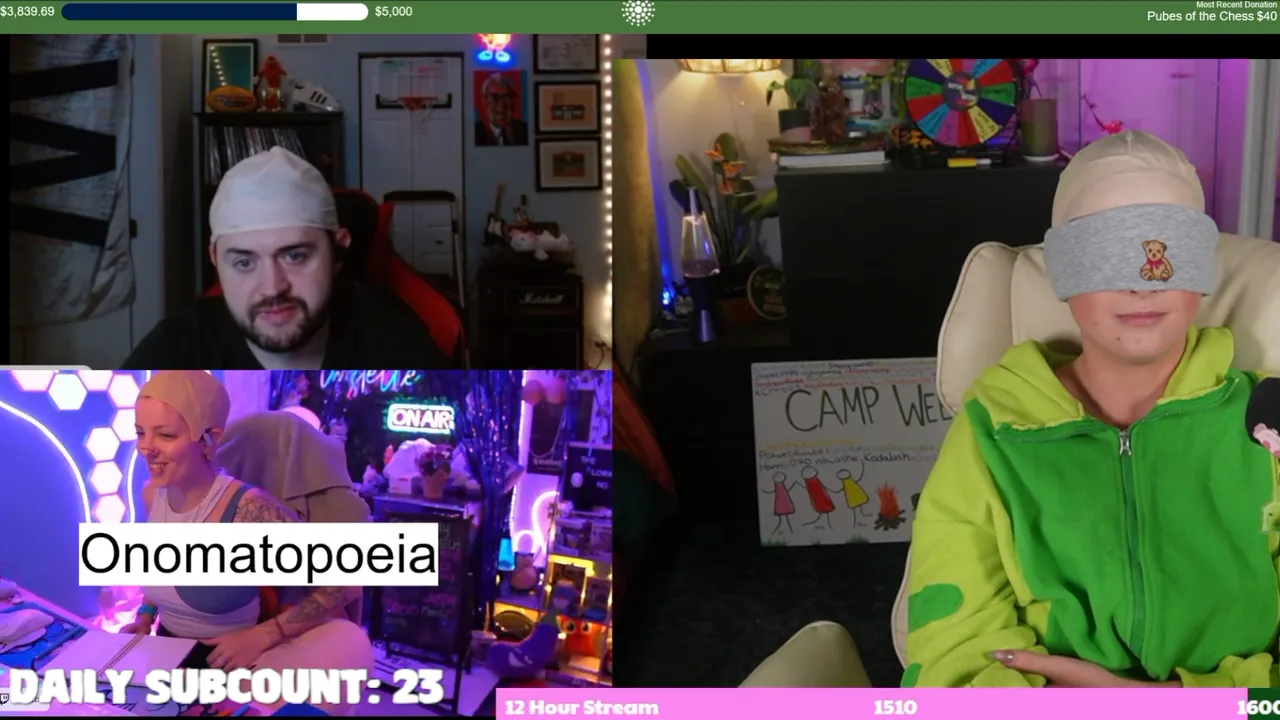 streamers wearing bald caps and blindfolded doing a spelling be